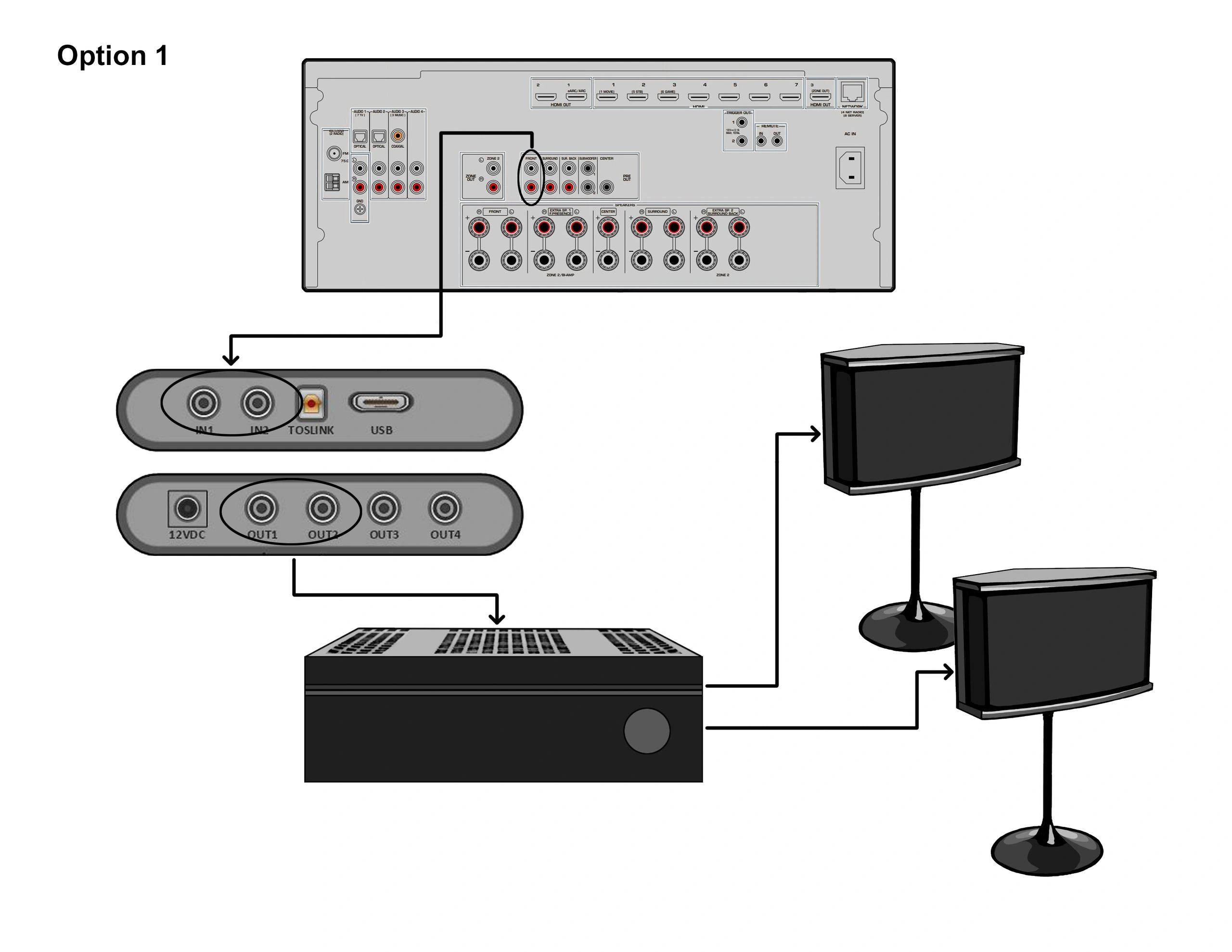 The Best Ways to Add an EQ901 Equalizer to Your Home Theater